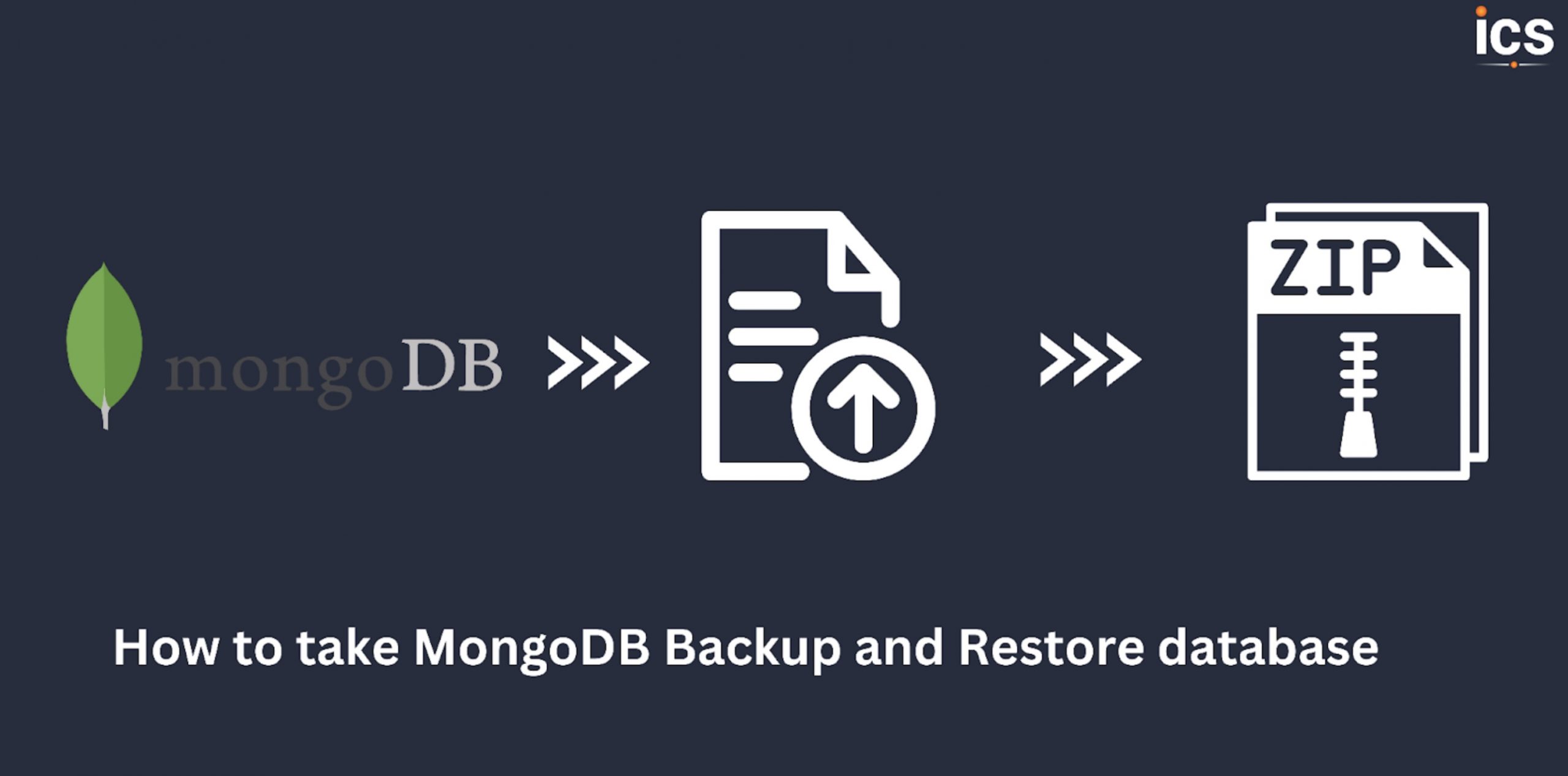 How To Automate The Process Of Backing Up The Data Of Mongo Db And Restoring It On Demand?