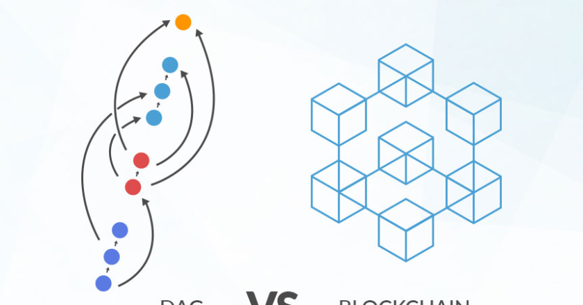 Do You Think DAG Can Take Over Blockchain In The Near Future?