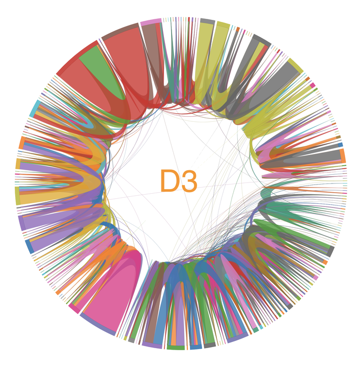 Data Visualization with D3.js: Unlocking the Power of Data